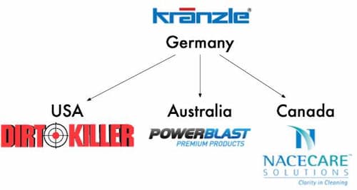 comprender la red mundial de distribuidores de kranzle