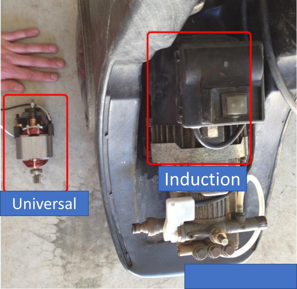 pros y contras de los motores de lavadora a presión eléctricos universales y de inducción